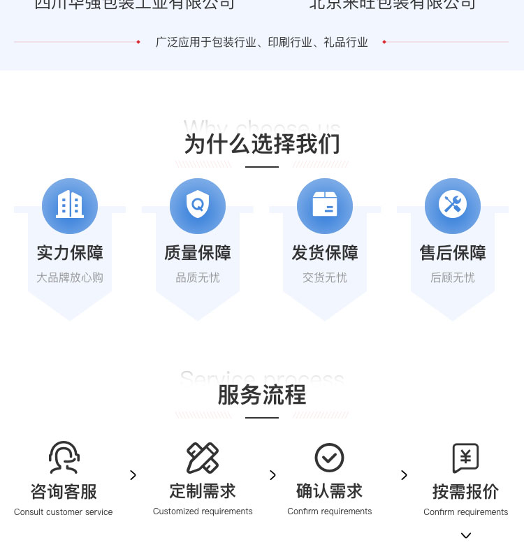 碼垛機器人