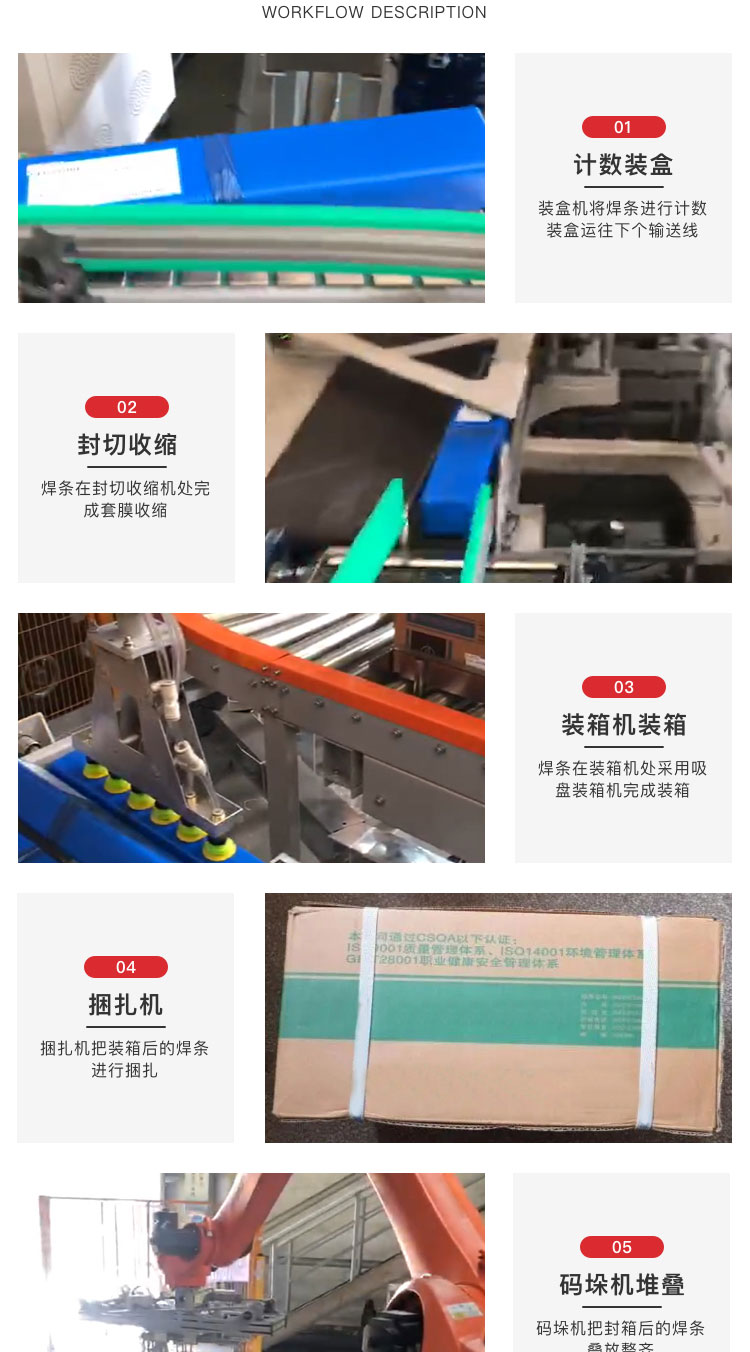 自動(dòng)包裝機(jī)價(jià)格