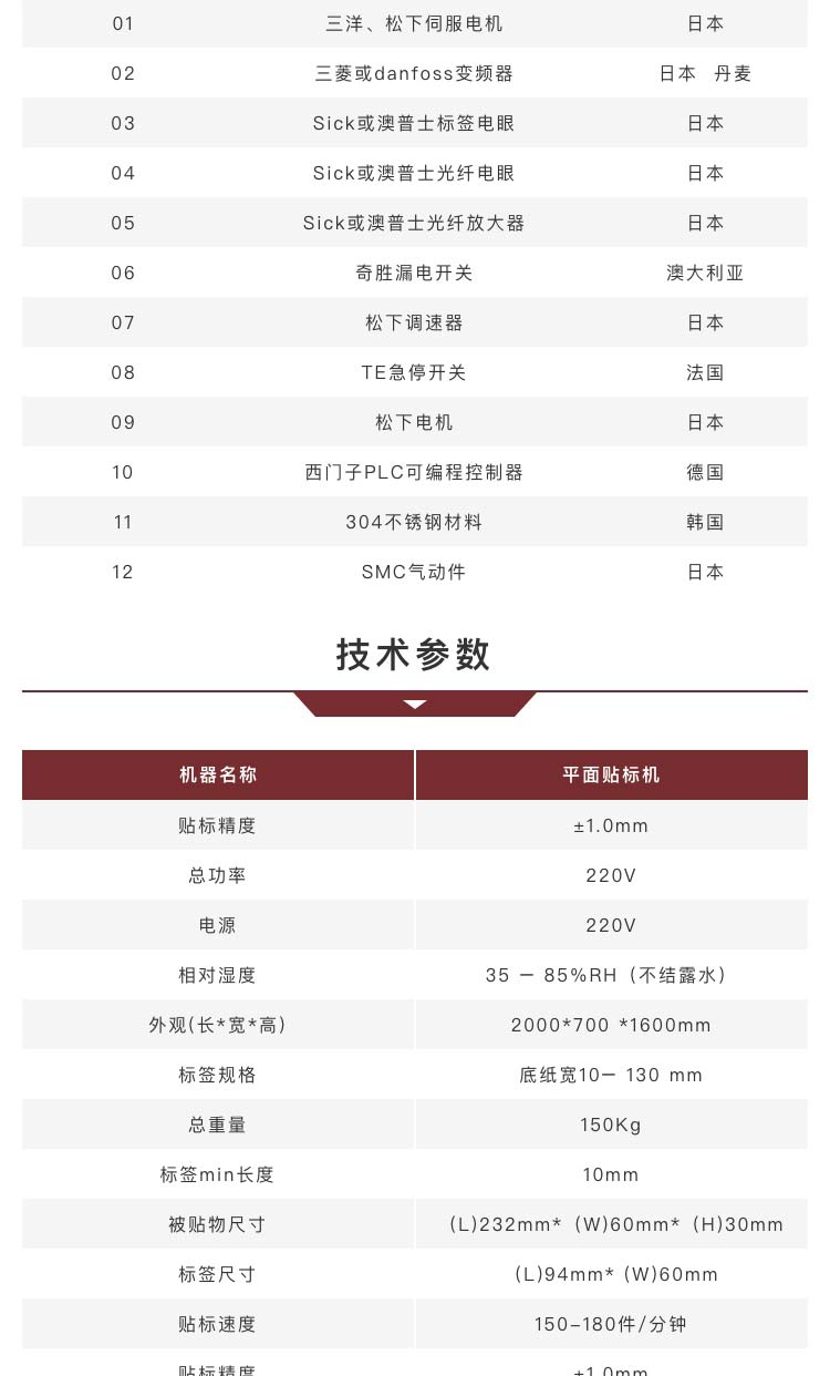 廣東萬(wàn)爾芯智能貼標(biāo)機(jī)